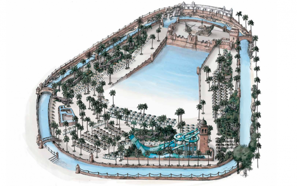 Waterpark Aqualand Maspalomas masterplan